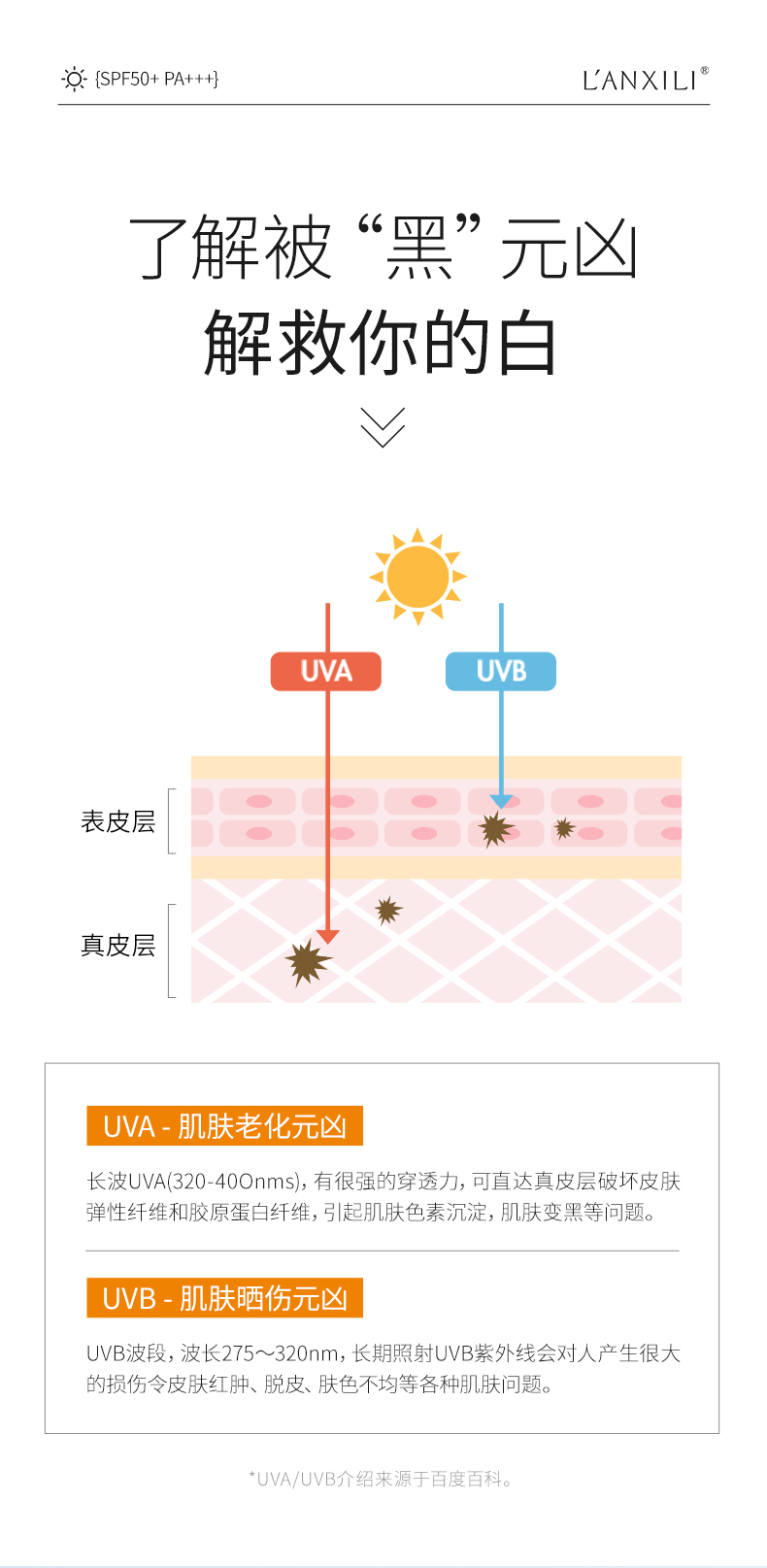 防晒液_04.jpg