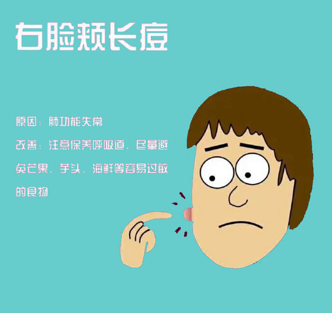 兰希黎：痘君，知己知彼，方能百战不殆！