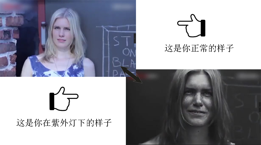 兰希黎，您身边的